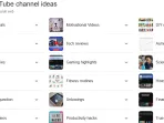Faceless ide chanel youtube 10 Faceless YouTube Channel Ideas