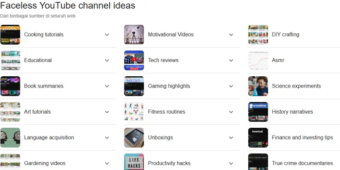 10 Faceless YouTube Channel Ideas